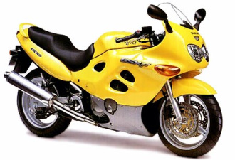 GSX600F